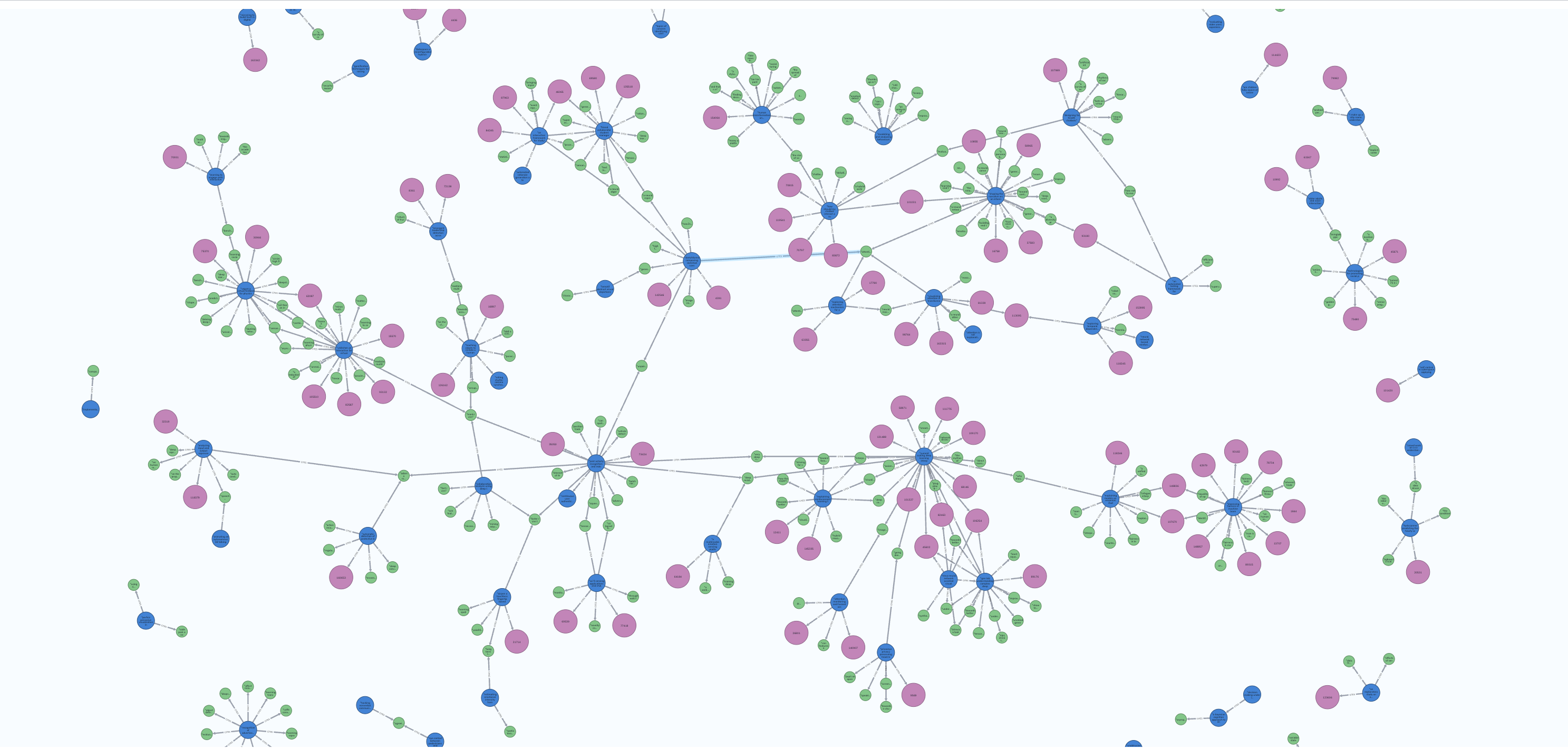 Neural Networks for Combinatorial Optimization - Coming Soon