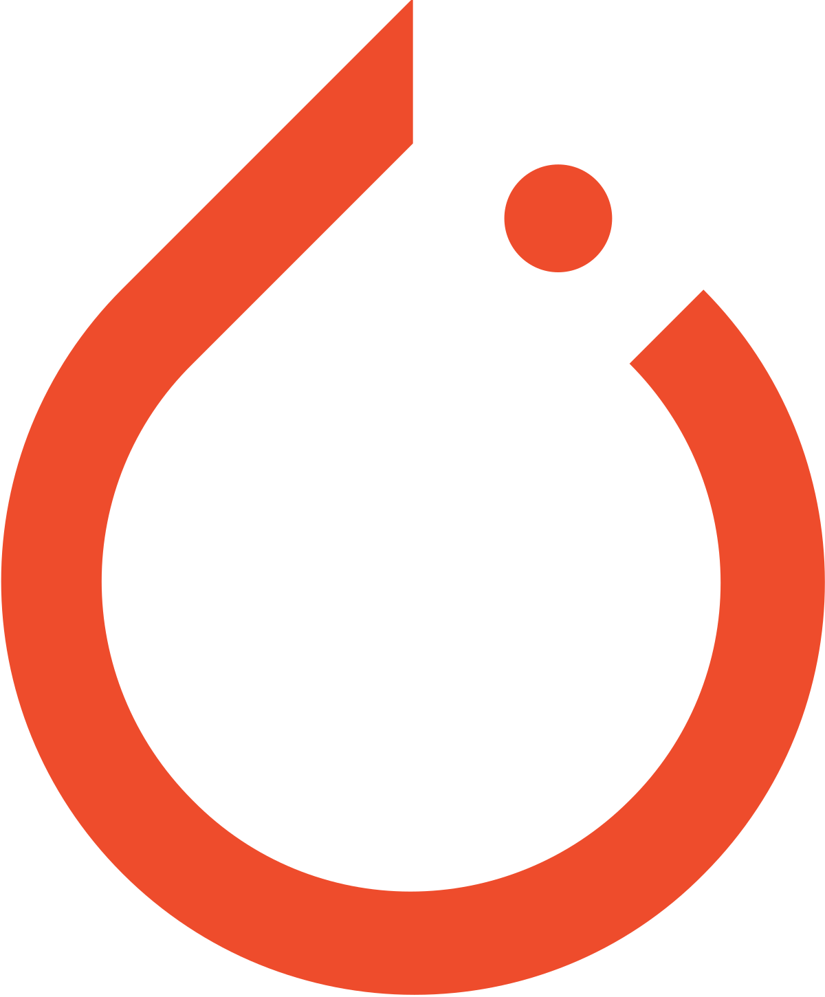 TorchTune